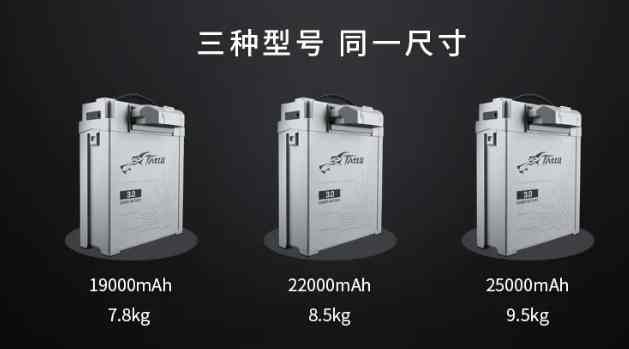 格氏Tattu智能电池3.0型号 格氏Tattu智能电池3.0型号