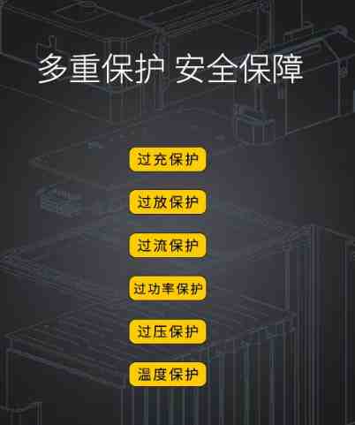 格氏Tattu智能电池3.0多种安全保护 格氏Tattu智能电池3.0多种安全保护