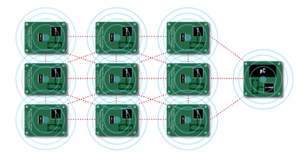 bms电池管理系统