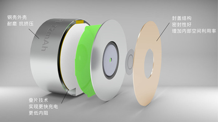 GRP1254锂离子纽扣电池 GRP1254锂离子纽扣电池