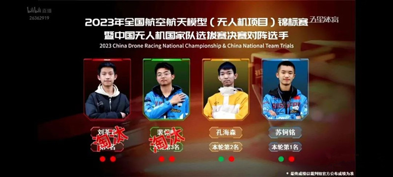 2023年中国无人机国家队选拔赛