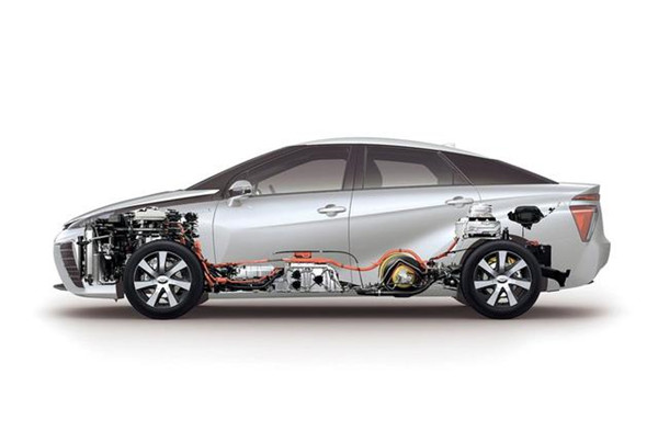 汽车燃料电池 汽车燃料电池