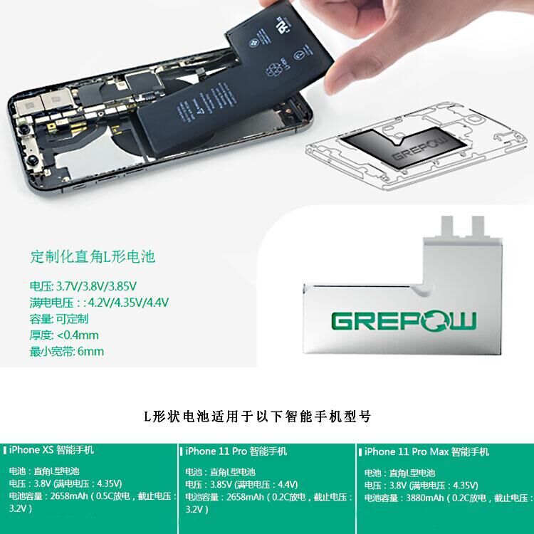 L型电池 L型电池