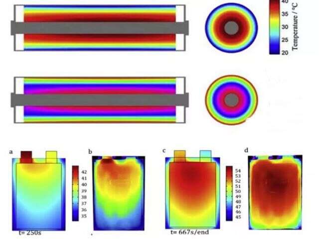 卷绕电池与叠层电池散热性能对比 卷绕电池与叠层电池散热性能对比