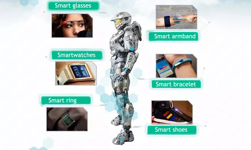 穿戴电池 穿戴电池