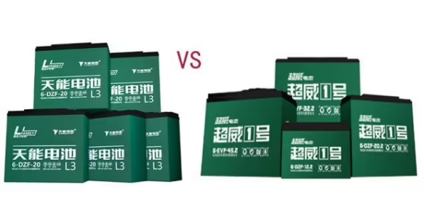 超威电池和天能电池 超威电池和天能电池