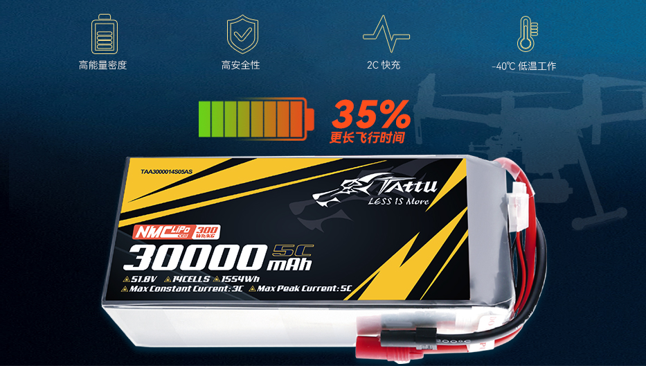 为行业应用场景量身打造 为行业应用场景量身打造