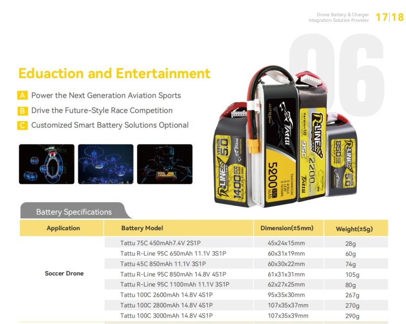 足球无人机电池 足球无人机电池