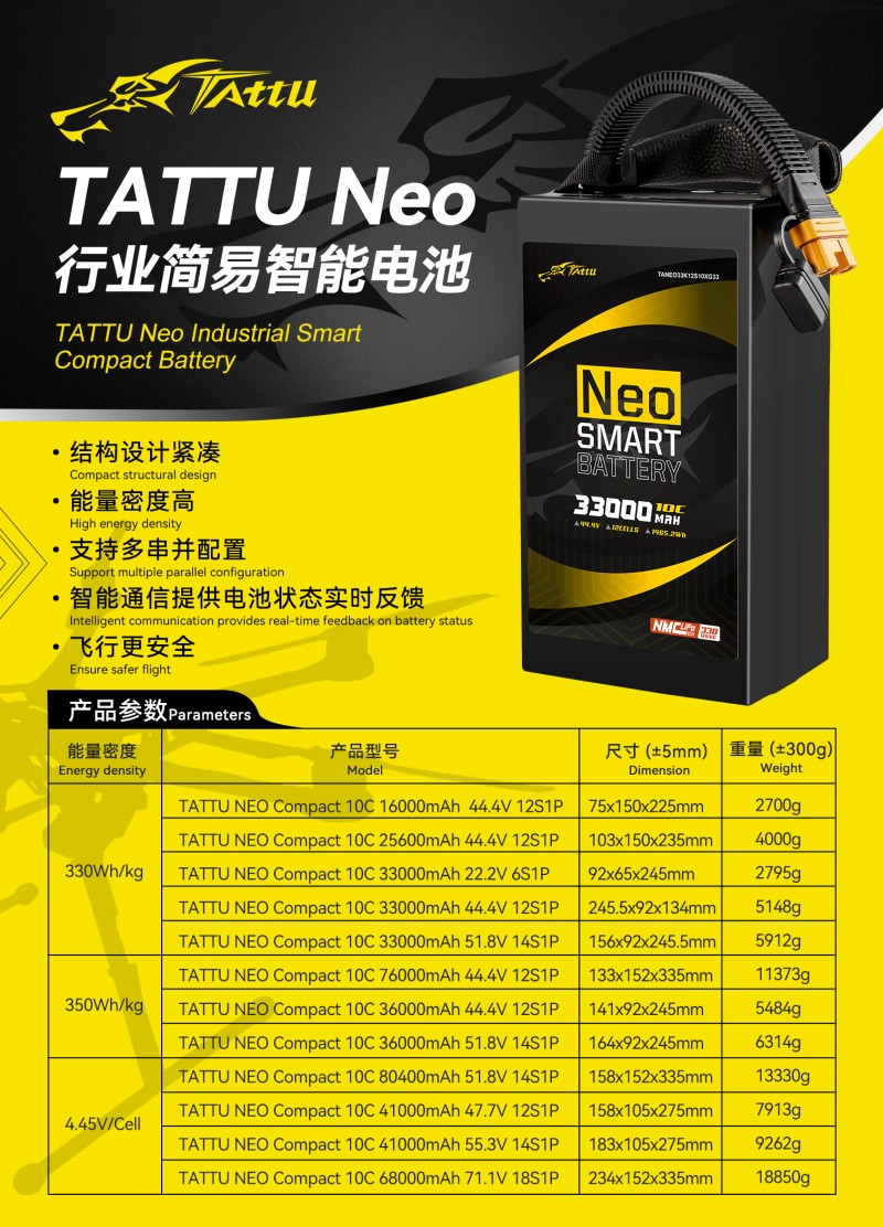 Tattu Neo行业简易智能无人机电池
