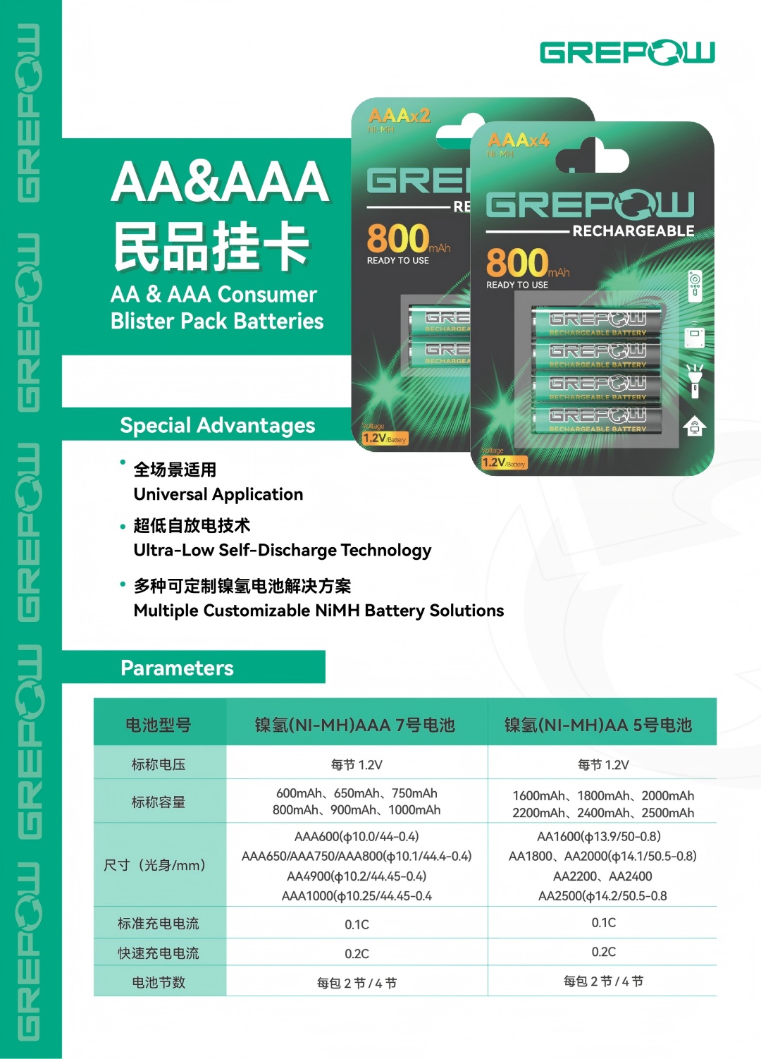 格瑞普民品挂卡镍氢电池型号表 格瑞普民品挂卡镍氢电池型号表