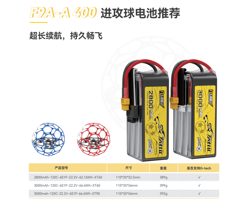 400进攻球机电池