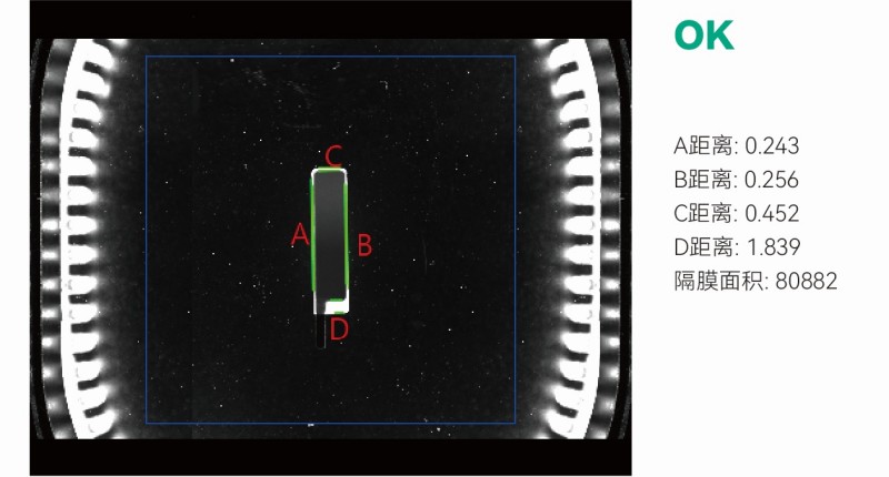 CCD高精度定位检测