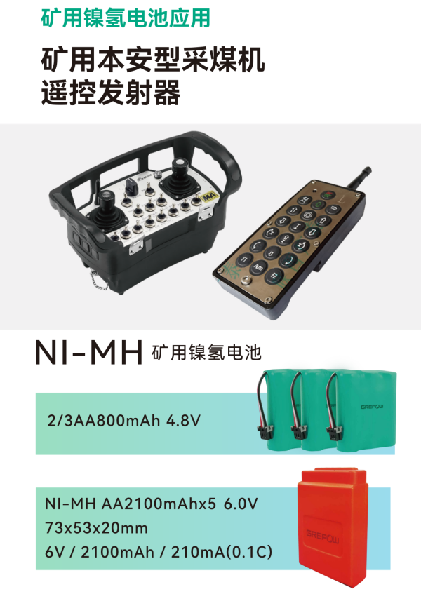 矿用本安型-采煤机遥控发射器