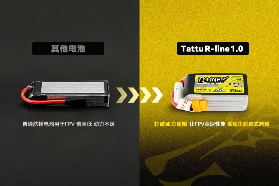 Tattu FPV系列电池与其他对比 Tattu FPV系列电池与其他对比