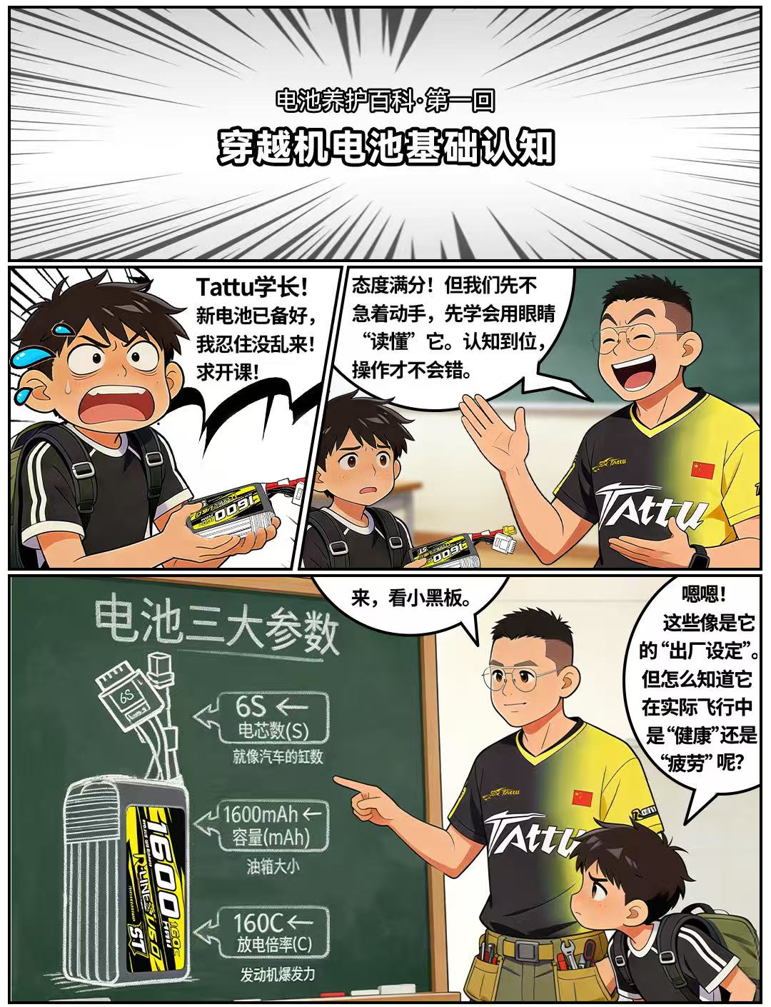 认识穿越机电池几大核心参数! 认识穿越机电池几大核心参数!