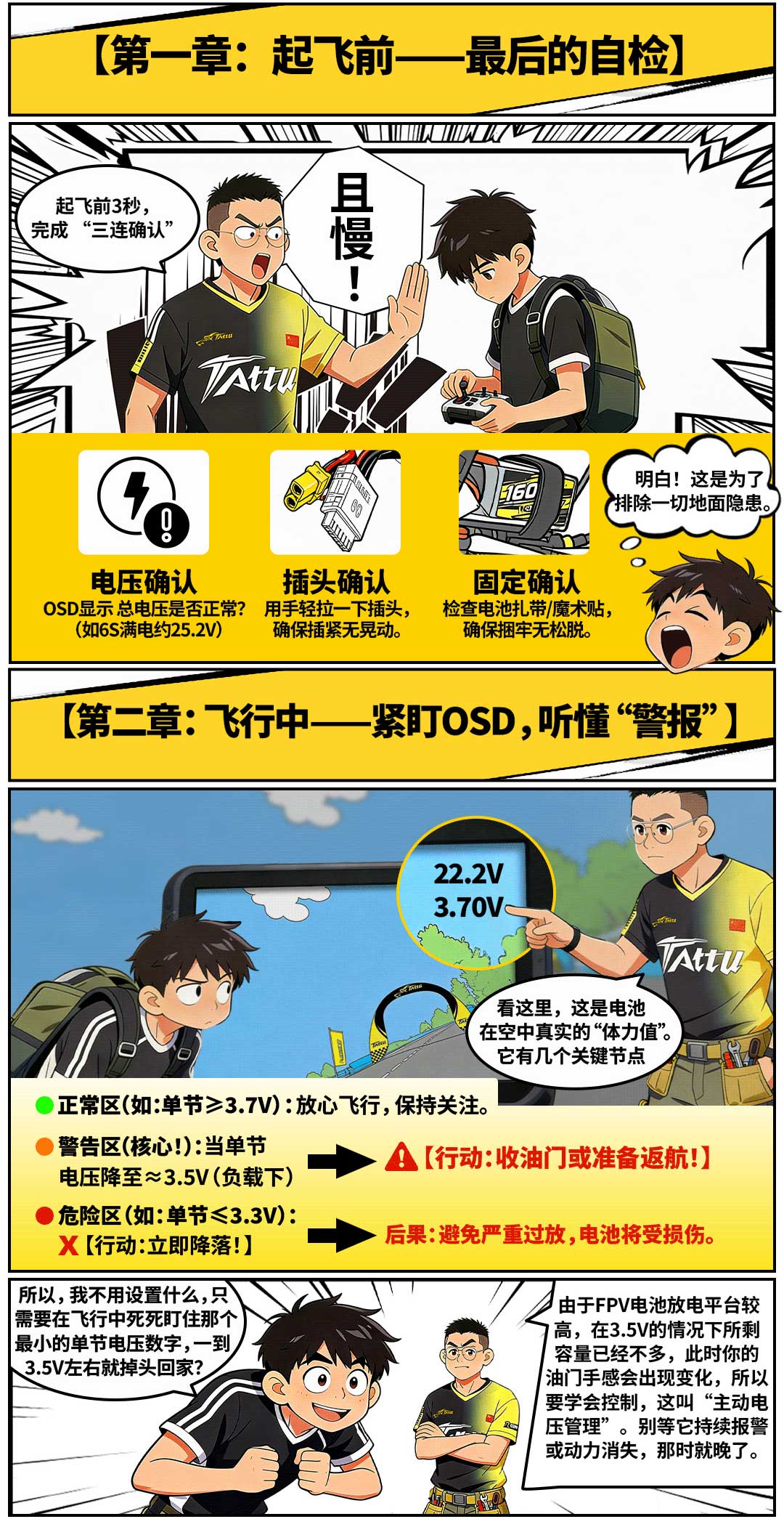 起飞前 最后的自检 起飞前 最后的自检