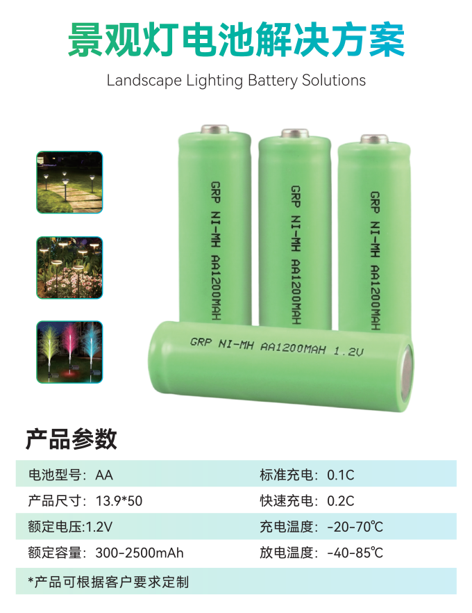 格瑞普景观灯电池