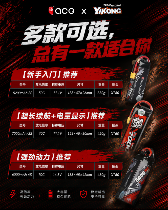 格氏ace车模电池 多款可选